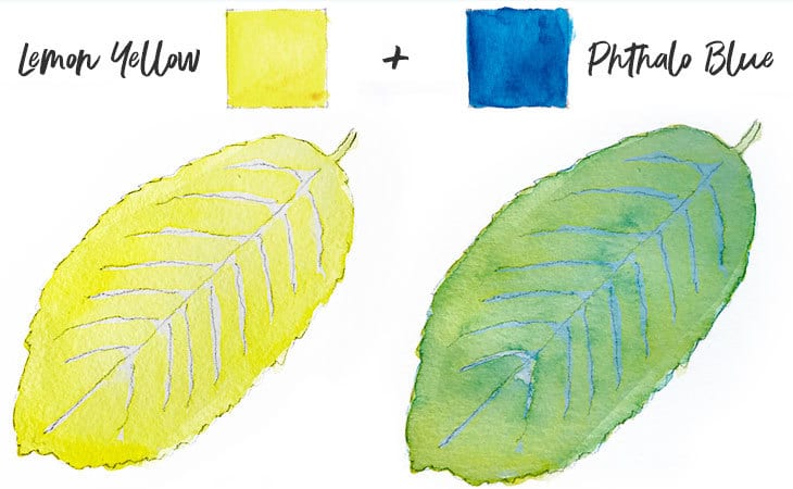 watercolor glazing leaf example