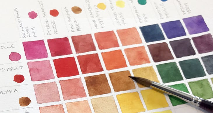 How to make a watercolor mixing chart step by step
