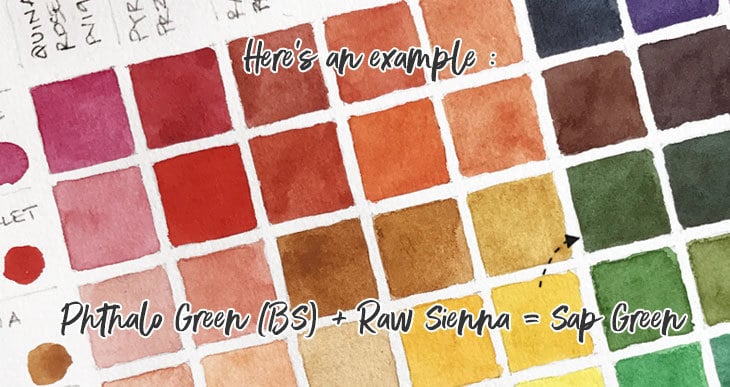 How to make a watercolor mixing chart step by step - Watercolor Affair