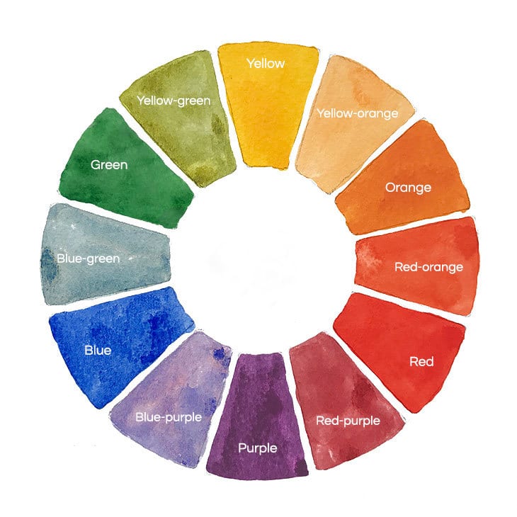 primary secondary tertiary color wheel