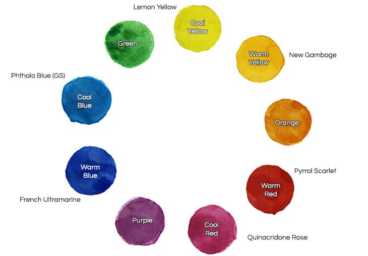 secondary color wheel