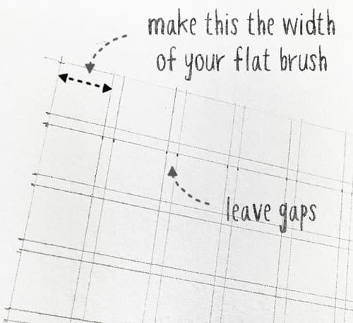 chart dimensions