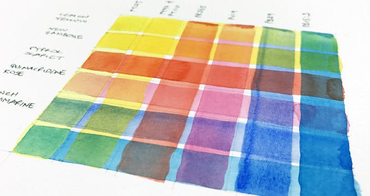 How to paint a watercolor glazing chart