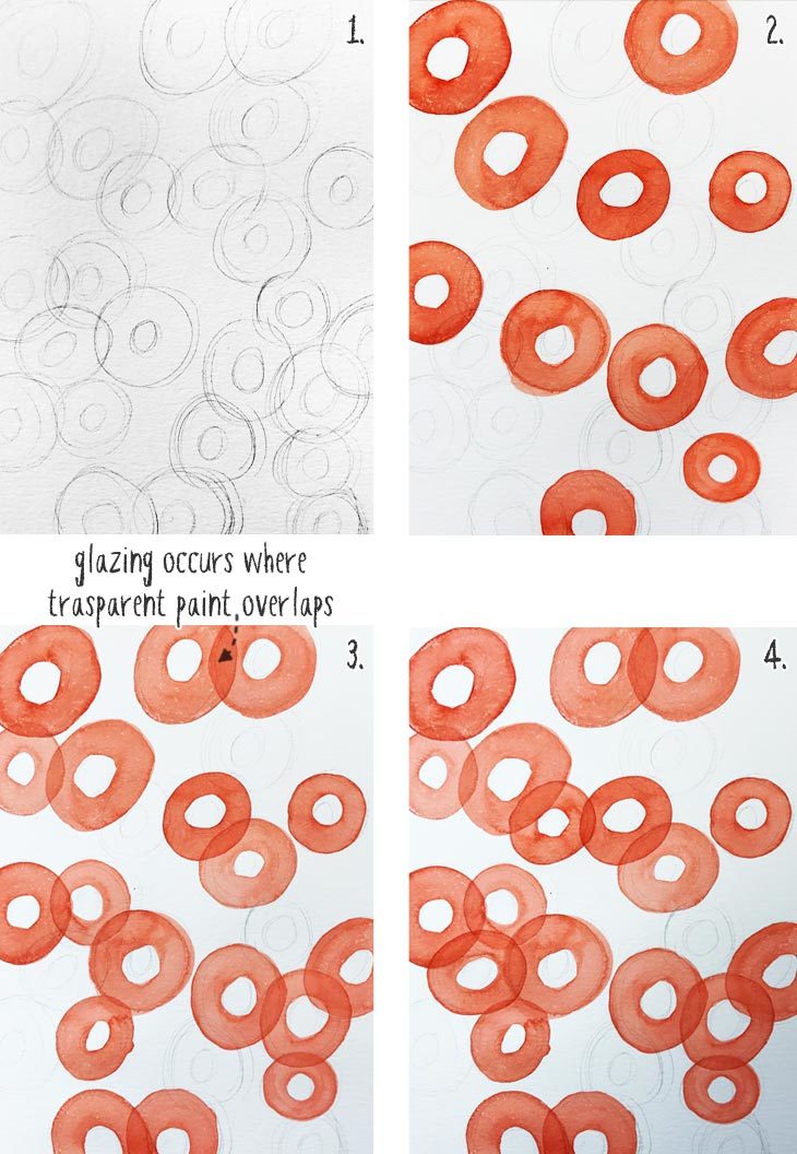 simple watercolor circles