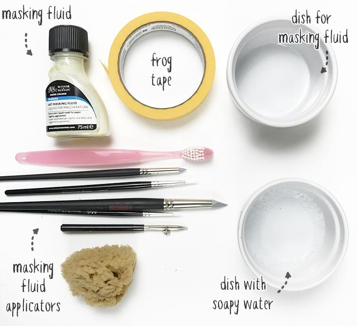 equipment for using masking fluid