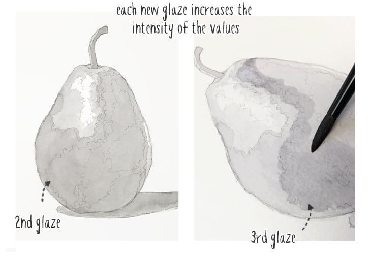 value study of a pear step 2