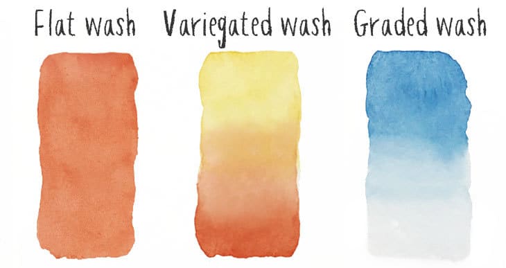 How to Paint a Watercolor Wash Background