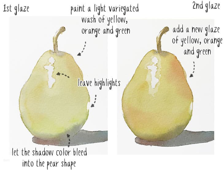 watercolor pear tutorial step 1