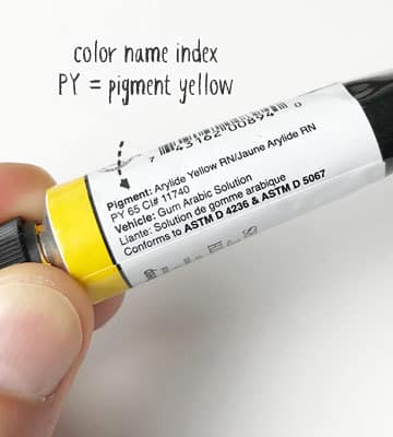 paint color name index