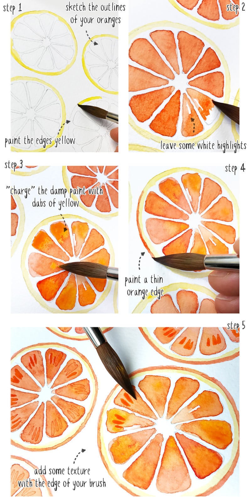 watercolor oranges pattern painting tutorial