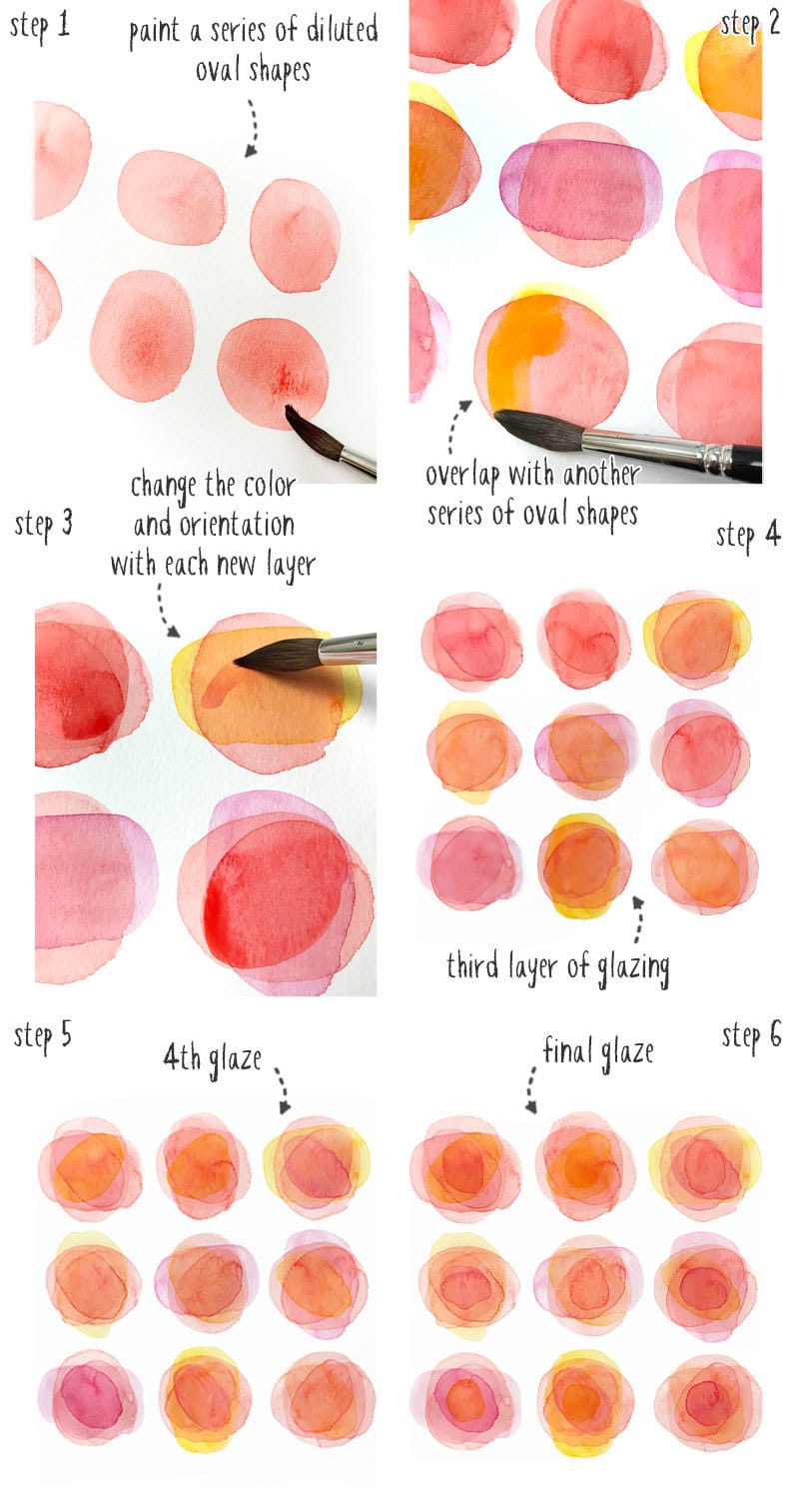 how to start watercolor painting with simple layered flowers