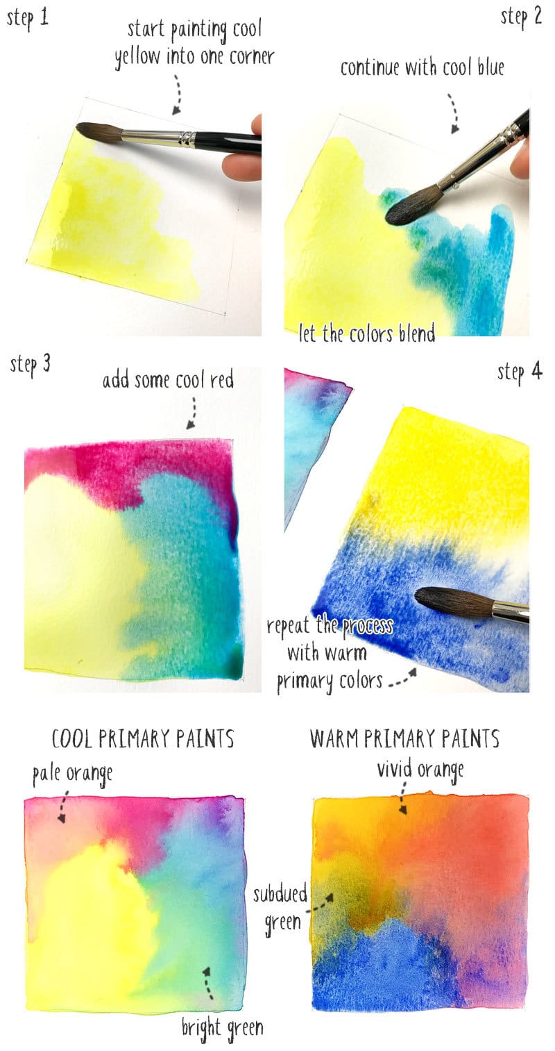 How to Make Color Shift Watercolors Tutorial