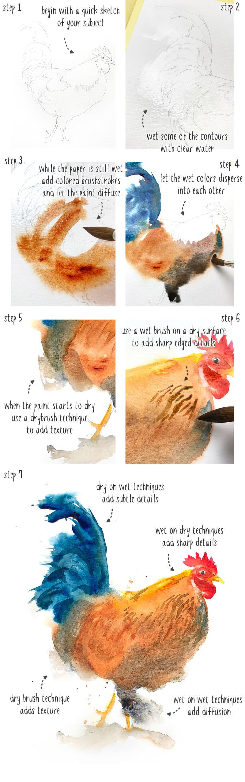 watercolor multiple techniques step by step