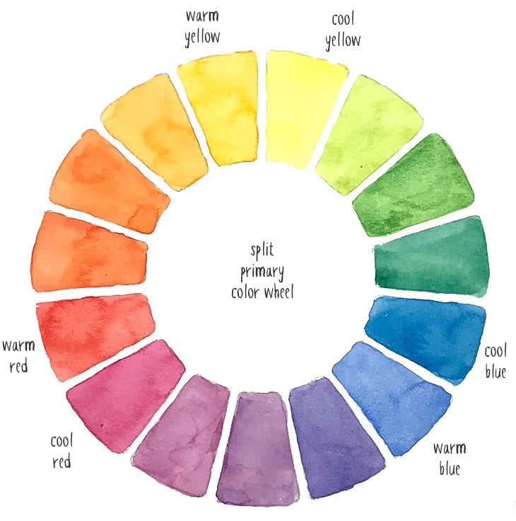 Watercolor pallet deals