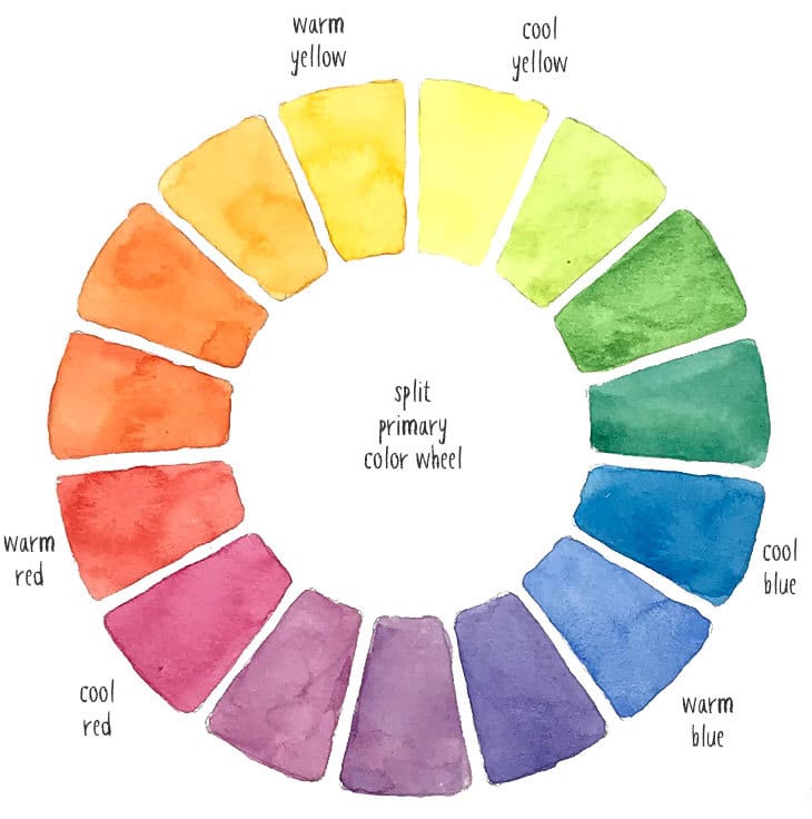 Color Set palette