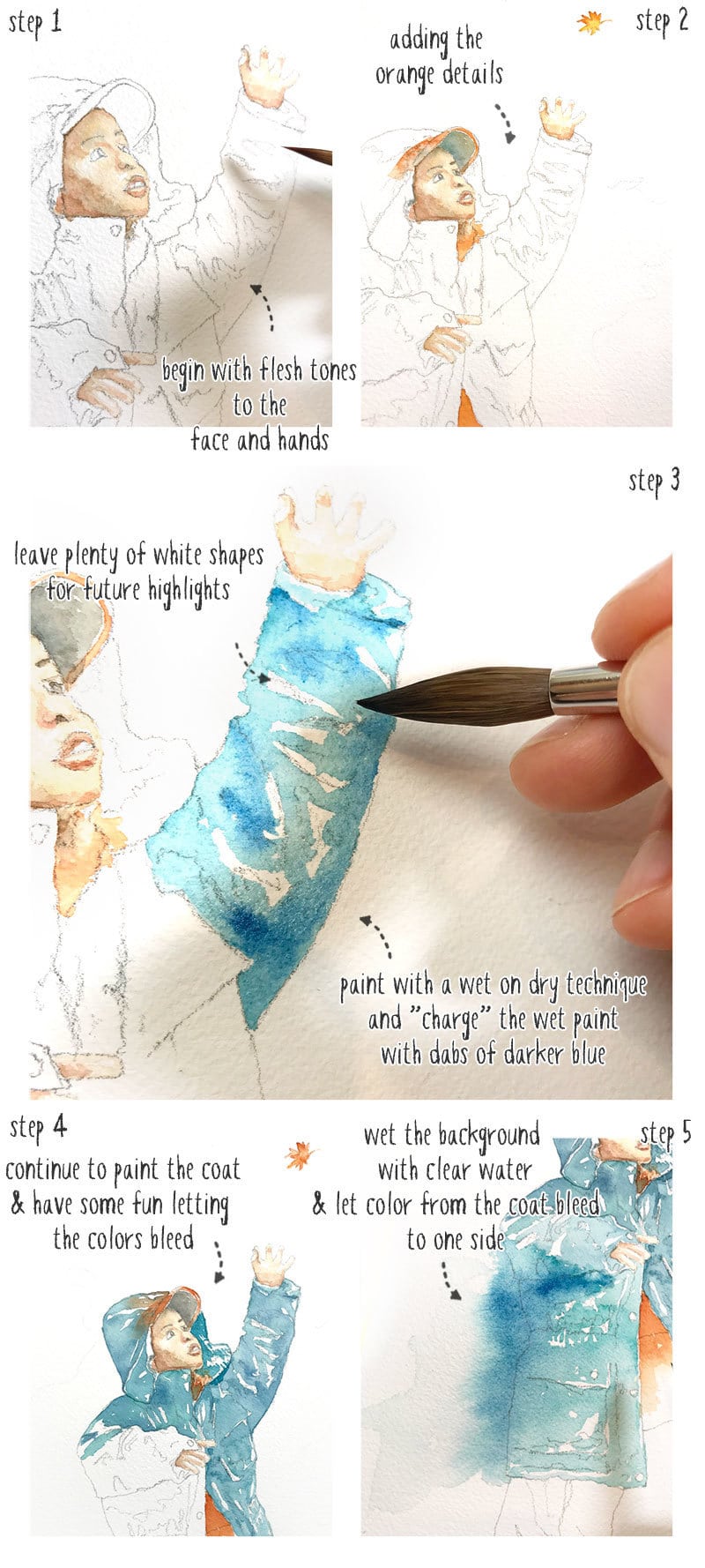 winter watercolor scene step by step part 1