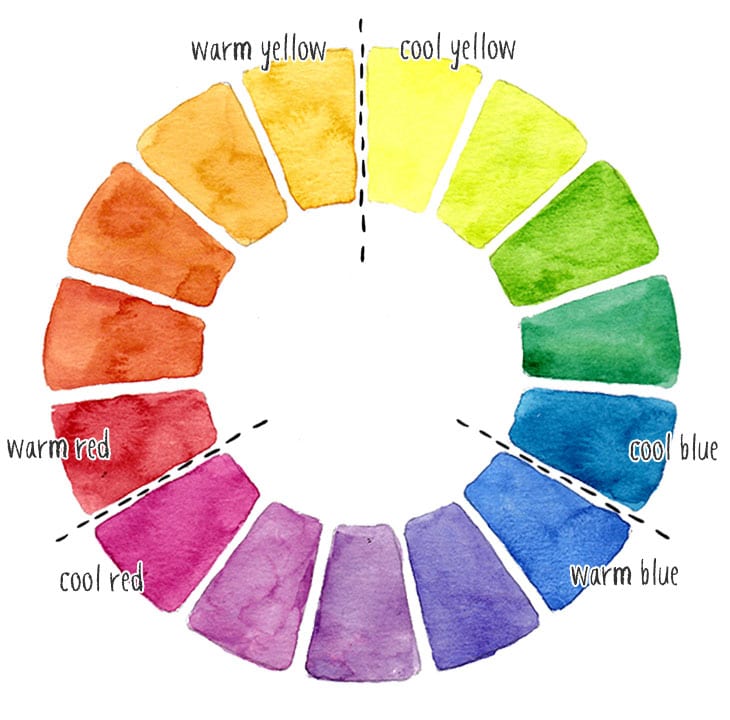 6 color split primary watercolor palette