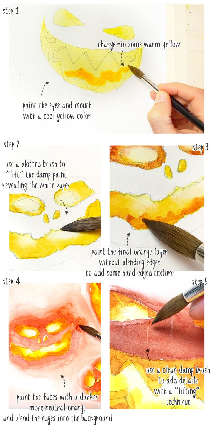 easy halloween watercolor jack o lantern stage 01