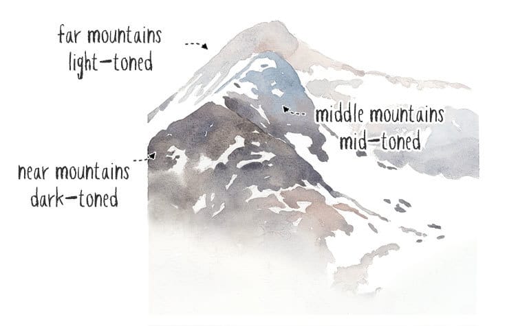 adding depth to watercolor mountains