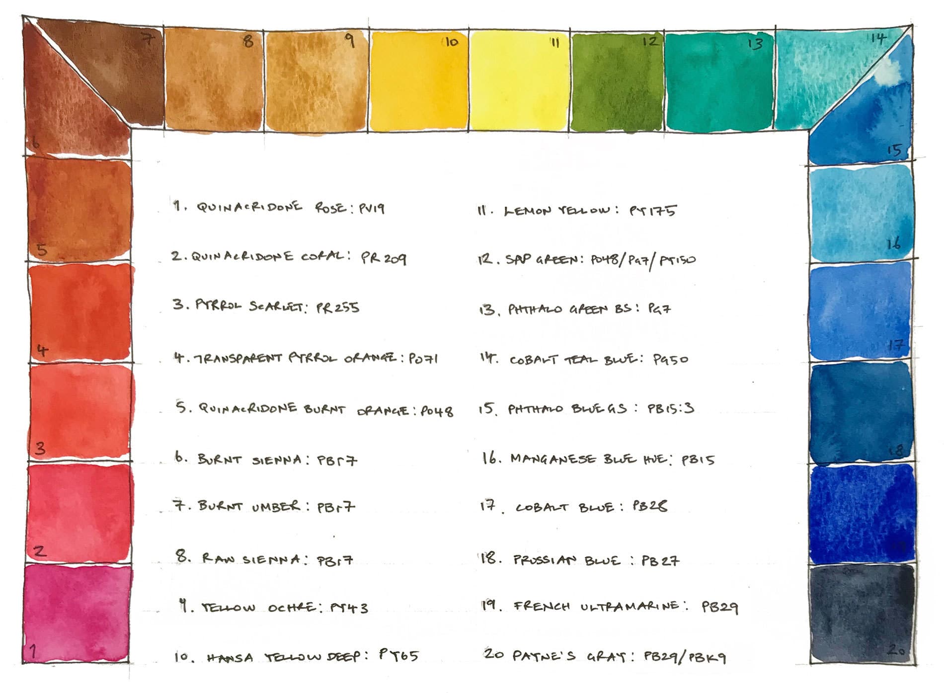 My Current Watercolor Palette, 2021 Color Choices