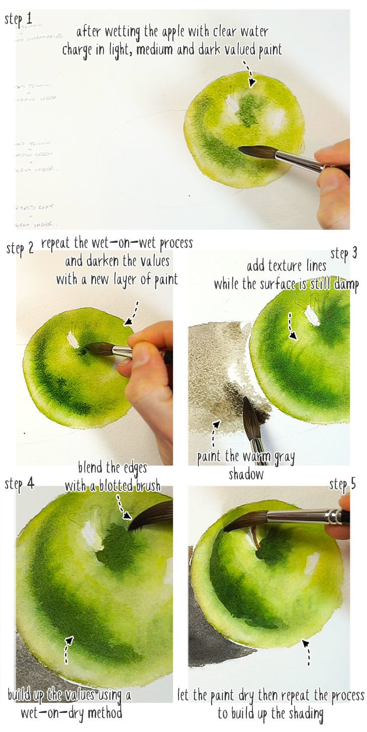 Create Stunning Realistic Watercolor Paintings with These Proven Techniques