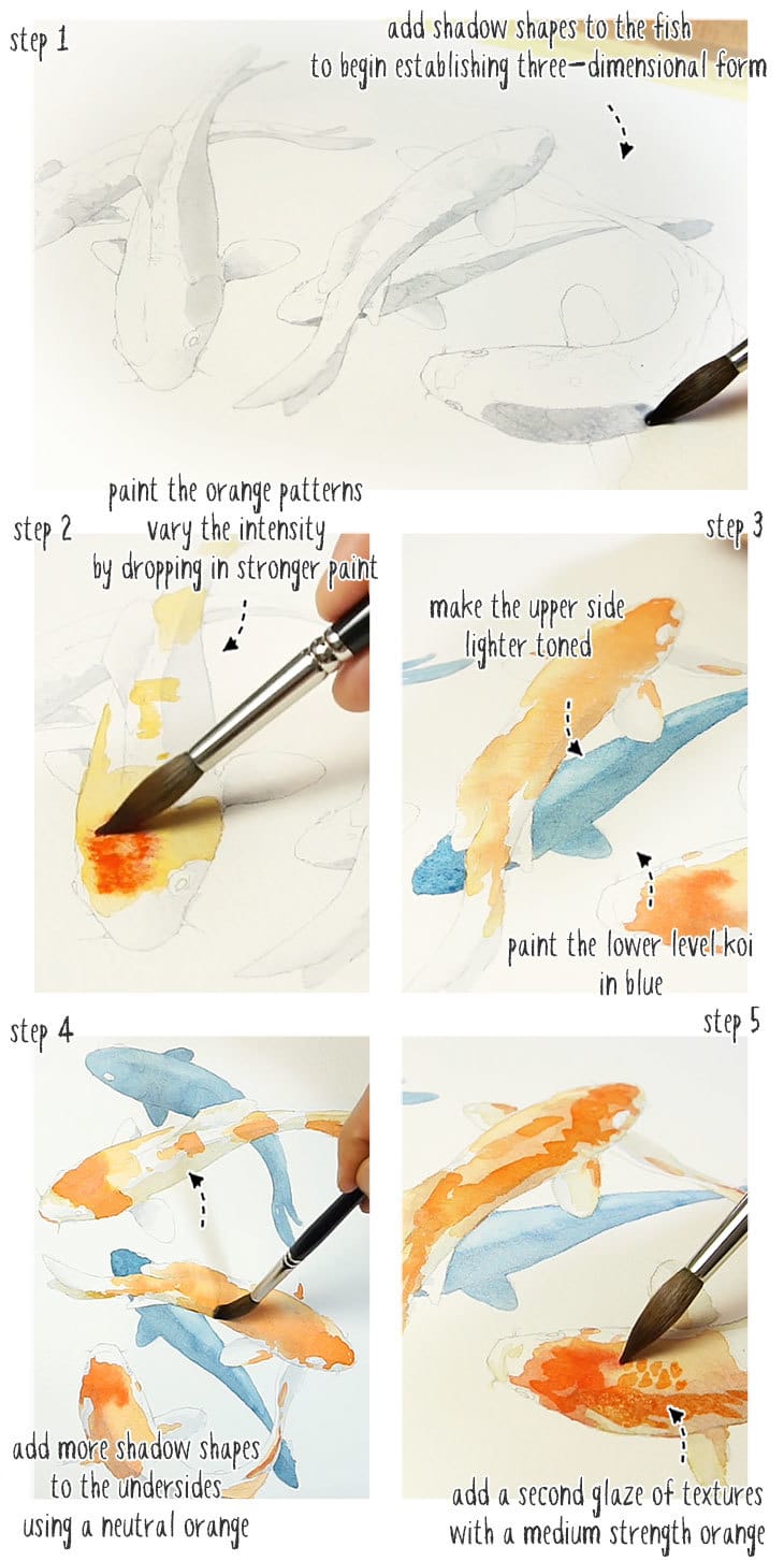 koi fish watercolor step by step stage 01