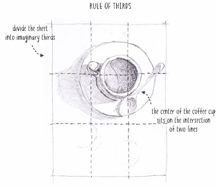 rule of thirds composition