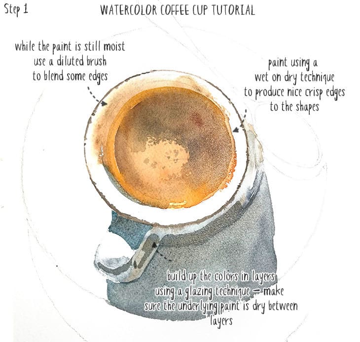 step by step watercolor coffee cup step 1