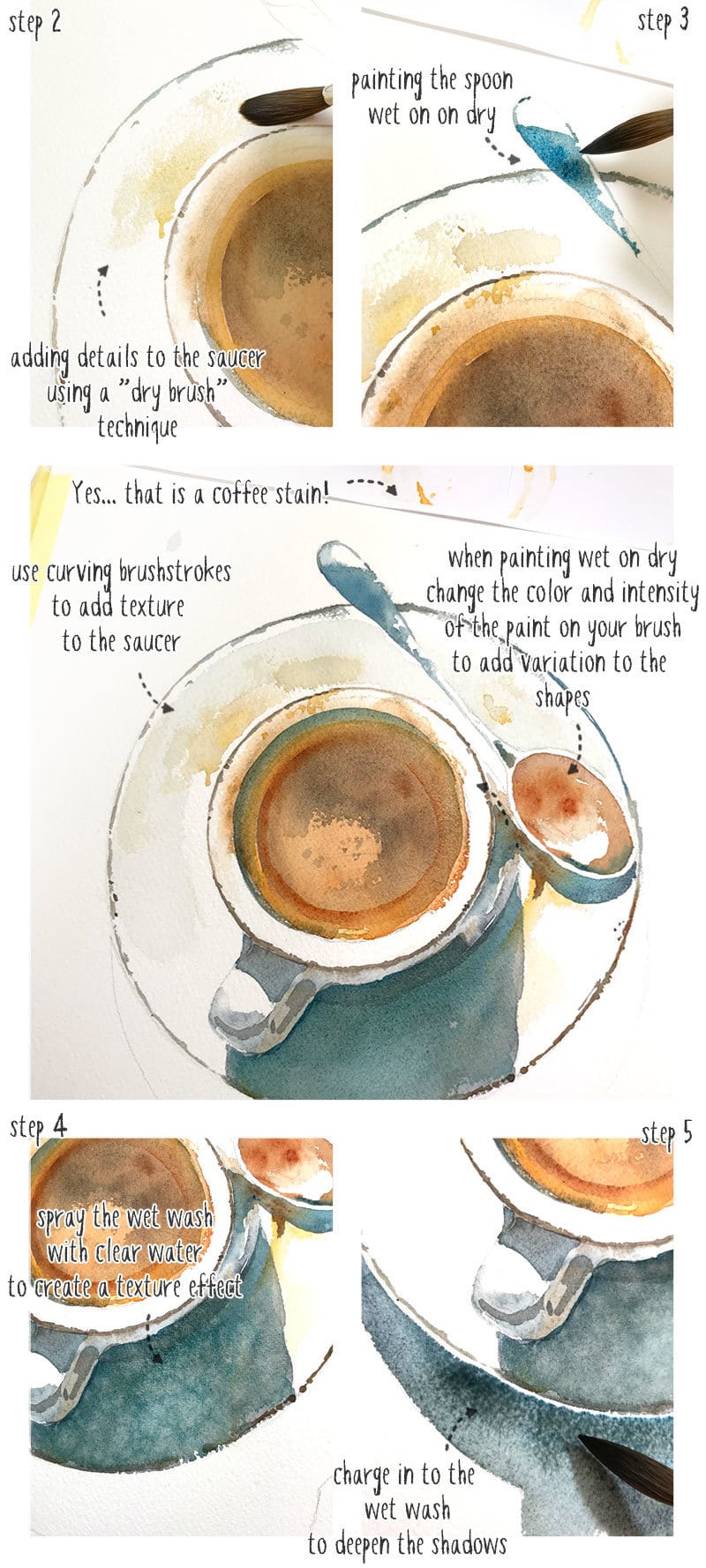 step by step watercolor coffee cup ârt 2