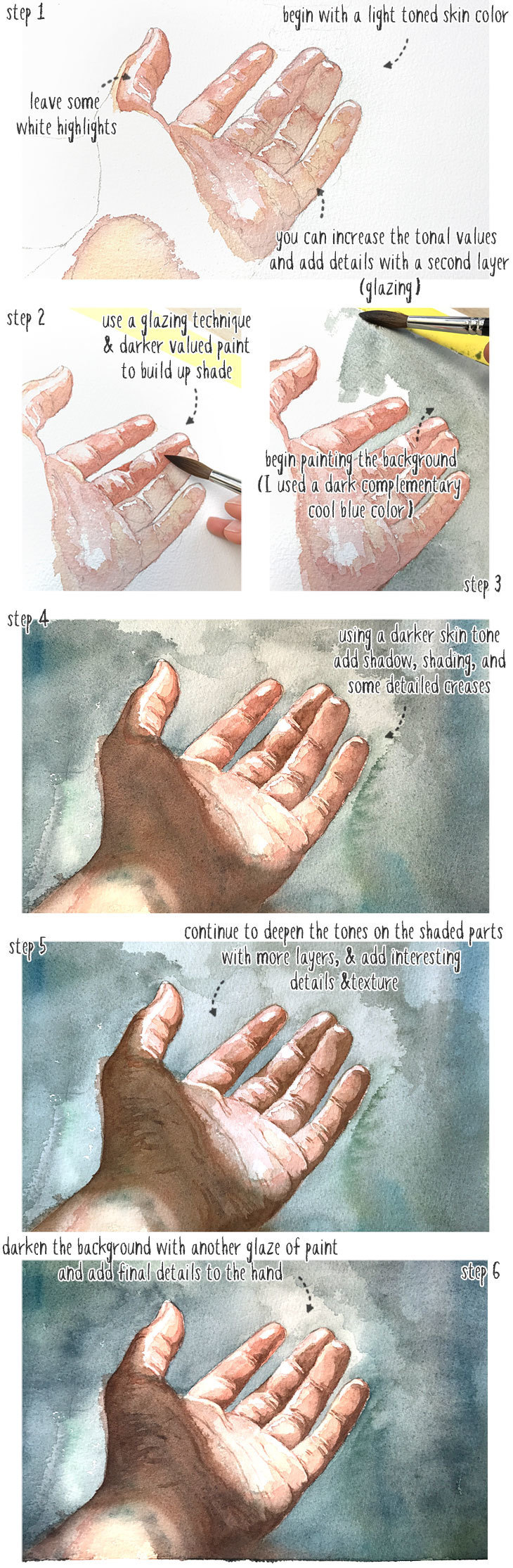 watercolor skin tone step by step demo