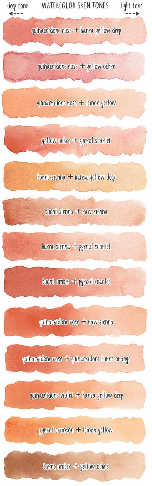 watercolor skin tone mixing chart