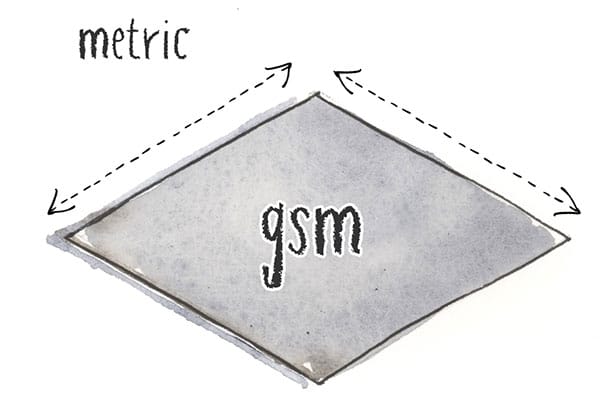 metric paper weight system