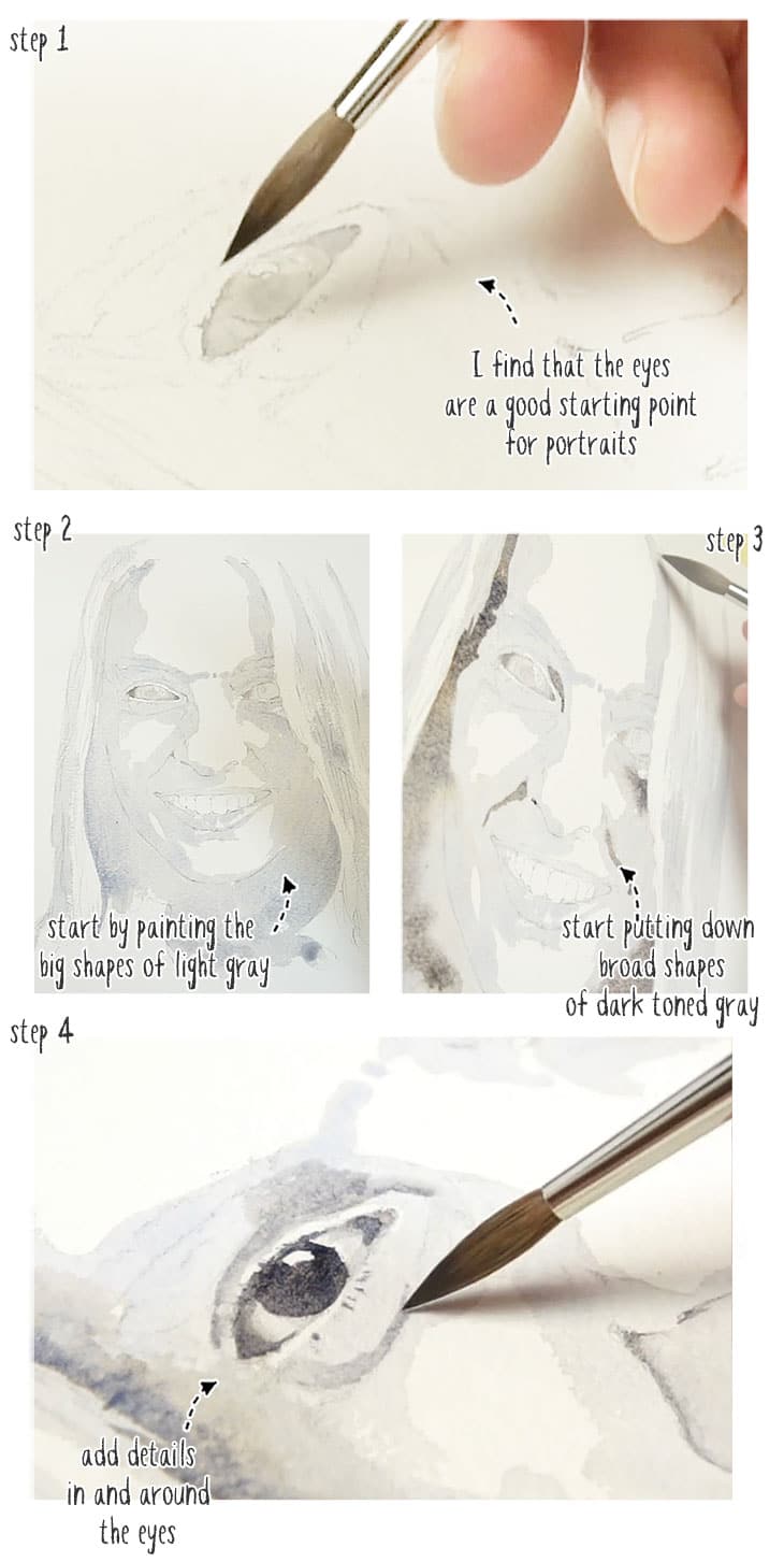 watercolor portrait steb by step stage 01