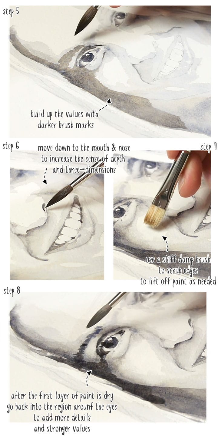 Do You Have to Wet Watercolor Paper Before Painting?