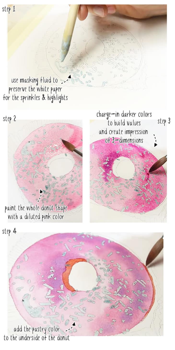 watercolor donut step by step painting stage 01