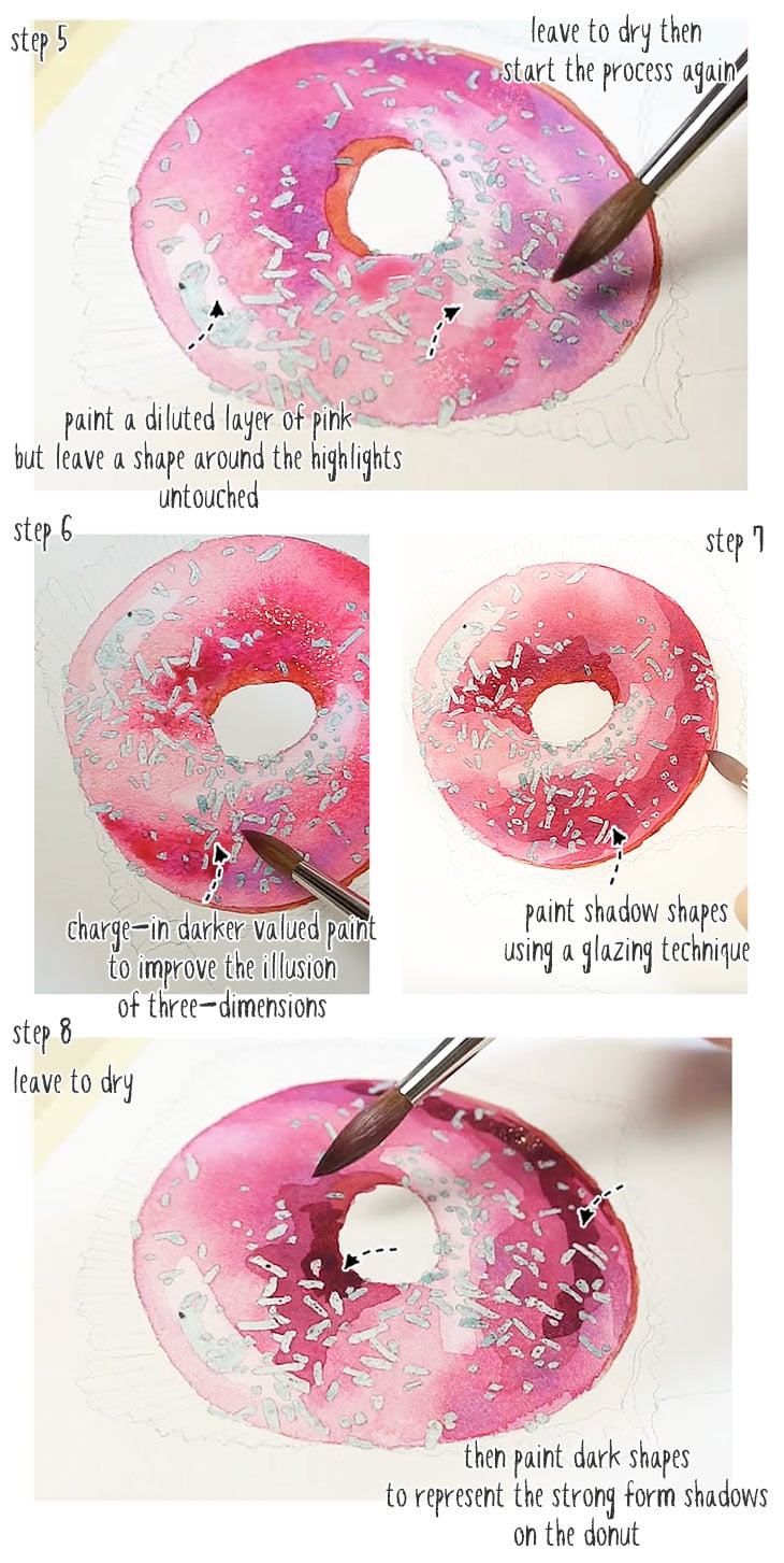 watercolor donut step by step painting stage 02