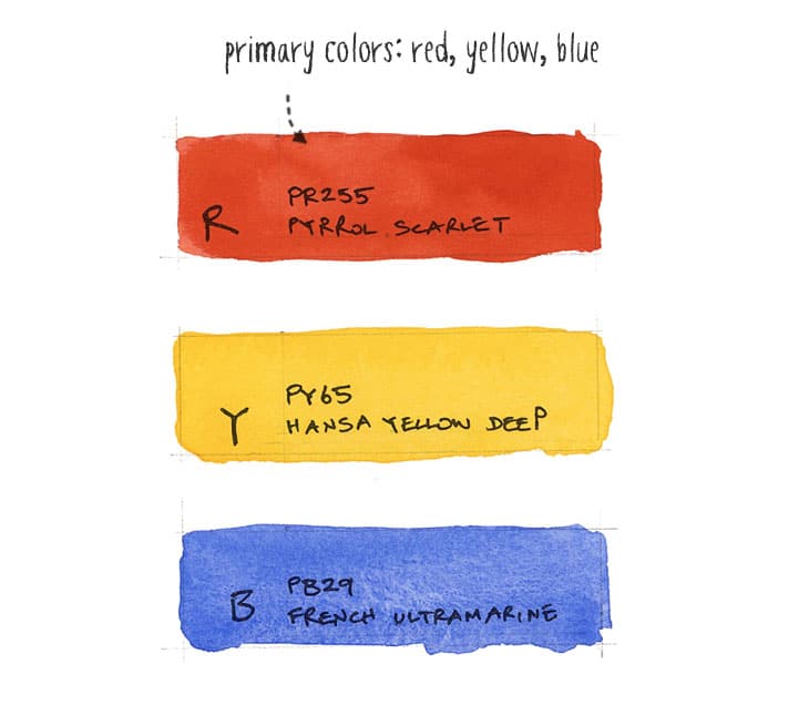 primary colors in watercolor