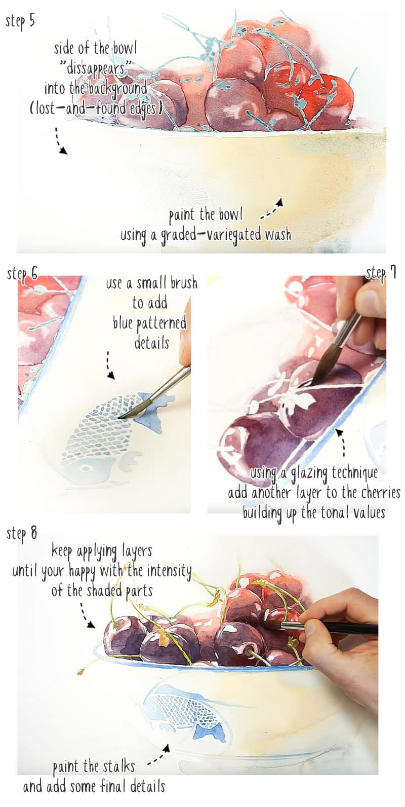 watercolor-cherries-step-by-step-02 watercolor cherries step by step stage 02