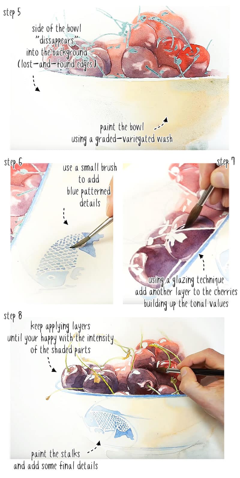 watercolor cherries step by step stage 02