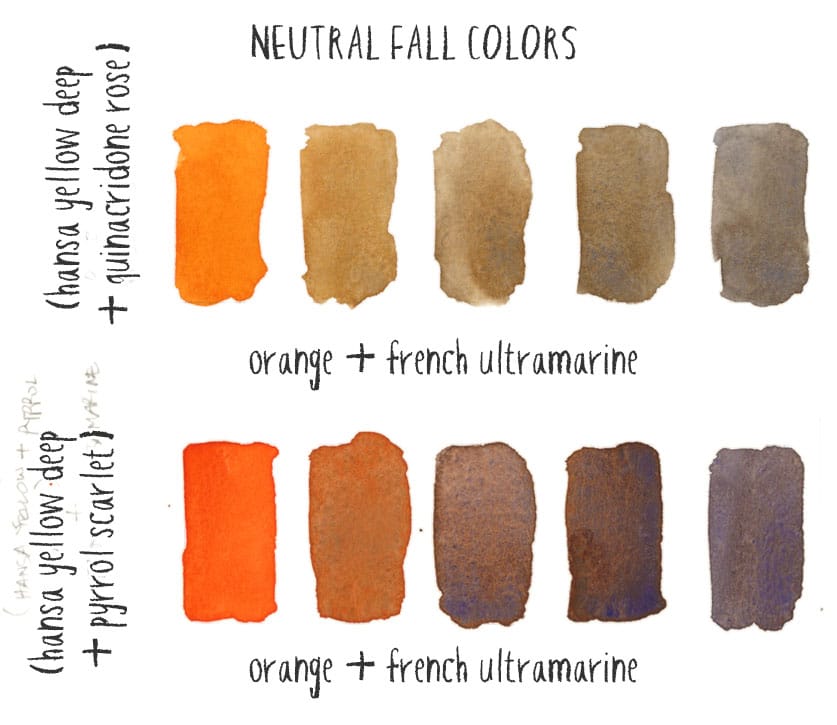 chromatic scale mixing neutral brown from orange and blue