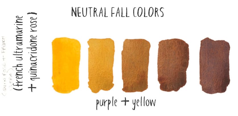 chromatic scale mixing neutral brown from purple and yellow