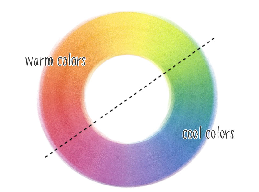 warm vs cool colors