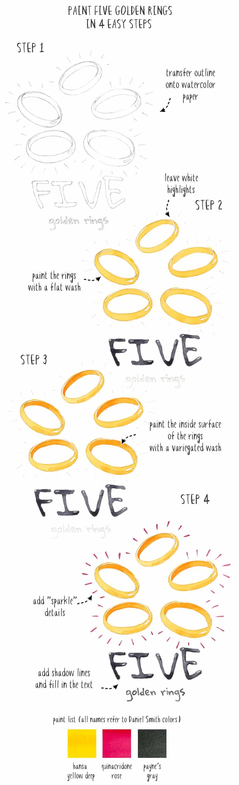 five golden rings 4 step painting process