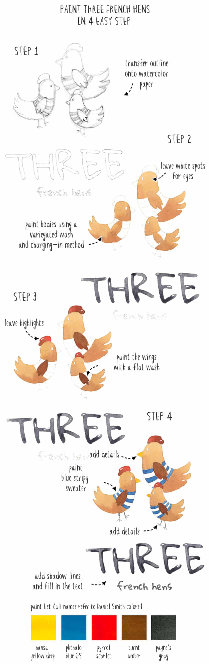 three french hens 4 step painting process