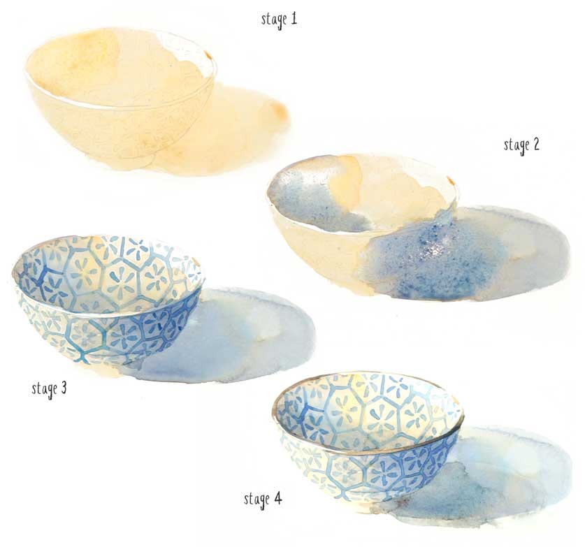 the 4 steps of the still life bowl painting
