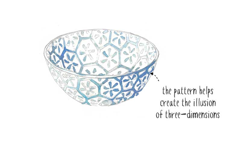 the pattern helps the illusion of depth