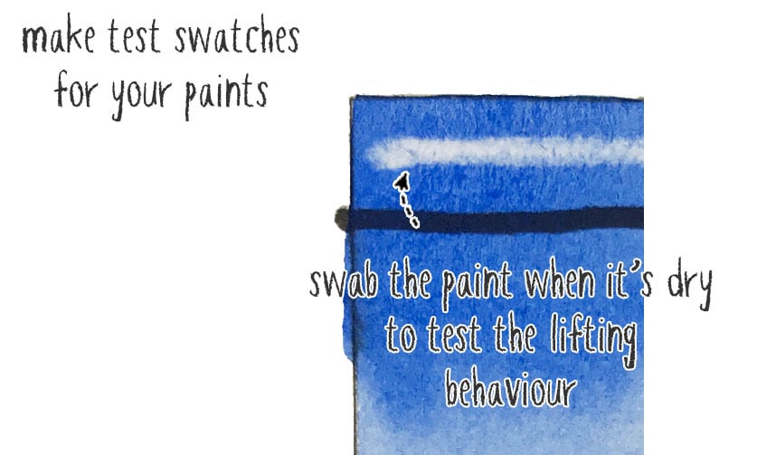 test your paints lifting properties with swatches