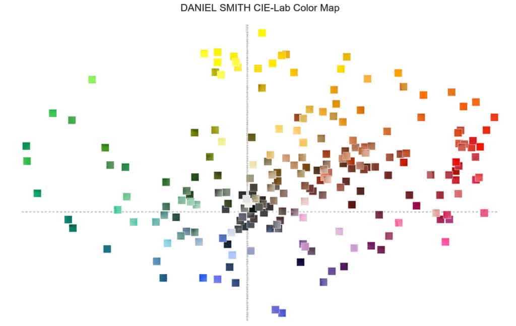 daniel smith color map