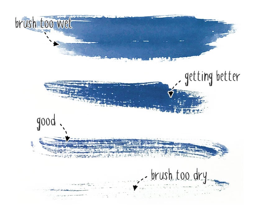 How to dry brush discount