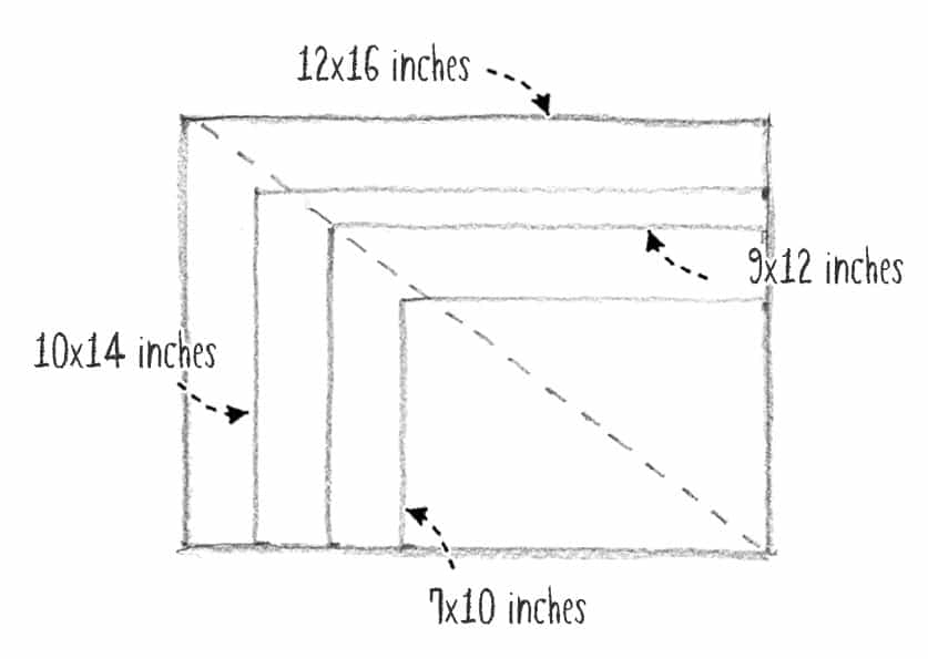 paper size and proprtions